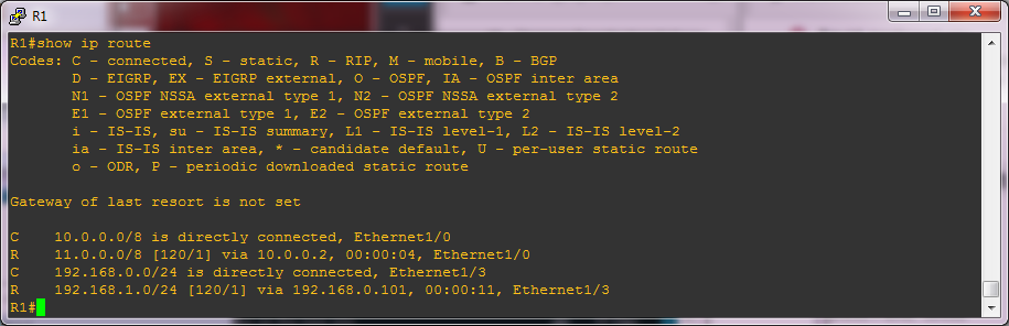 Showing the route
injected from VBox