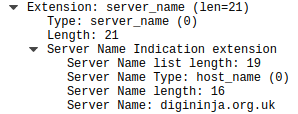 Wireshark packet analysis showing SNI extension with digininja.org.uk in it